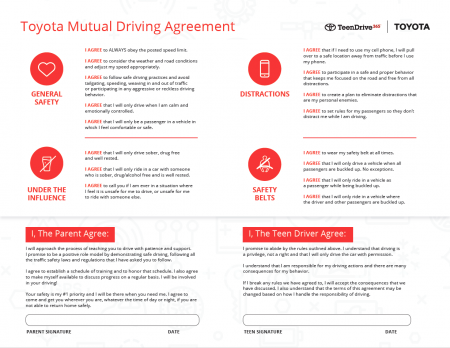 mutual driving agreement